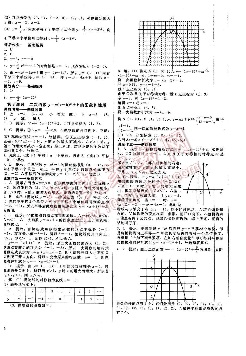 2015年打好基礎(chǔ)金牌作業(yè)本九年級數(shù)學(xué)上冊人教版 第8頁