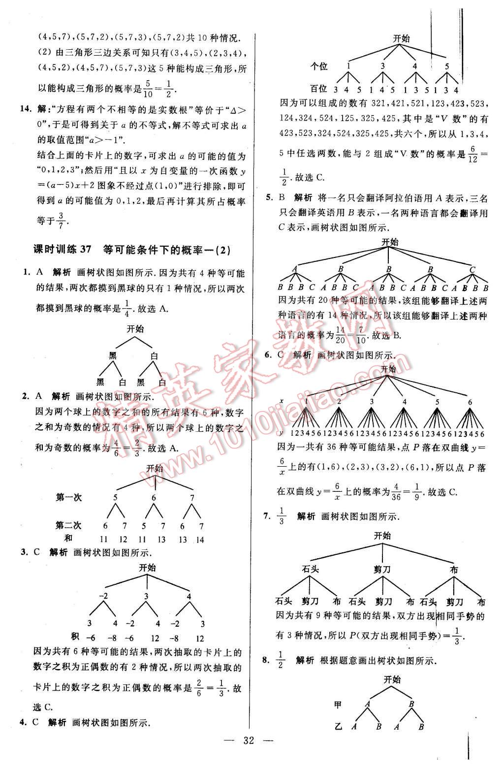 2015年初中數(shù)學(xué)小題狂做九年級(jí)上冊(cè)蘇科版基礎(chǔ)版 第32頁(yè)