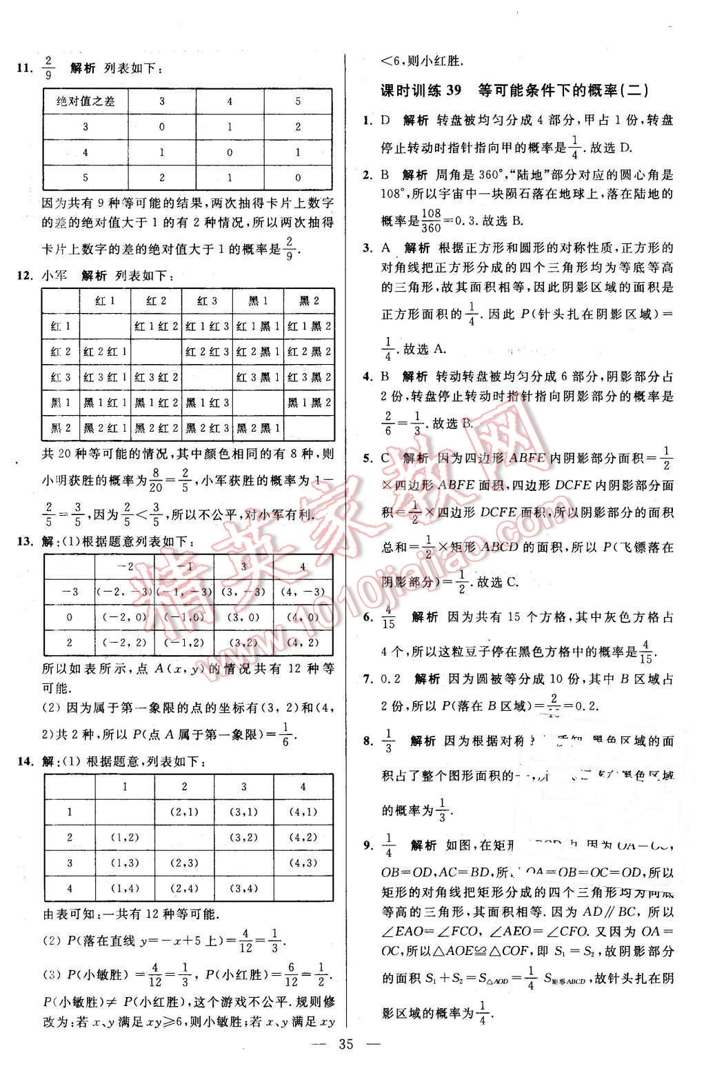 2015年初中數(shù)學(xué)小題狂做九年級上冊蘇科版基礎(chǔ)版 第35頁