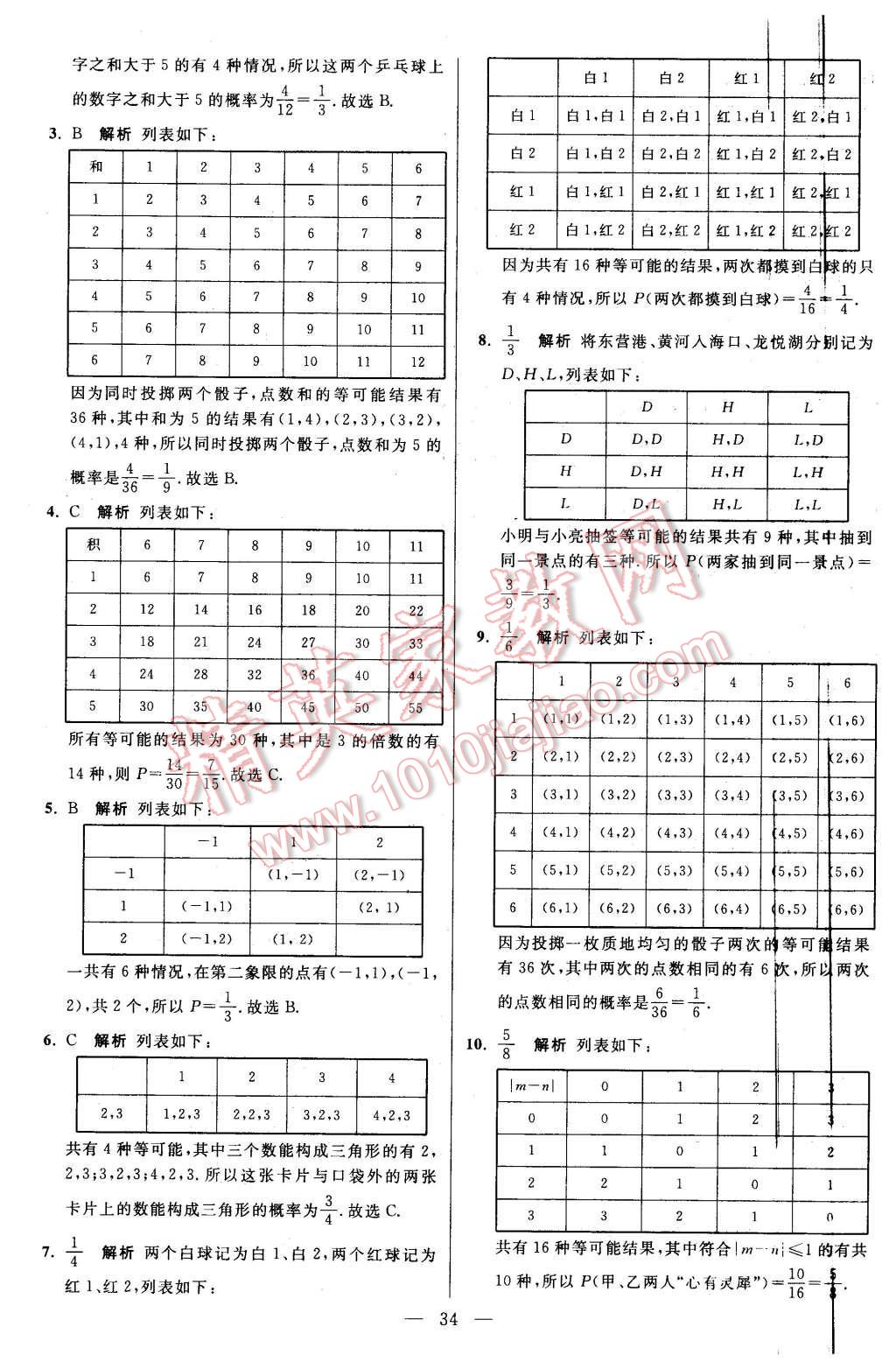 2015年初中數(shù)學(xué)小題狂做九年級上冊蘇科版基礎(chǔ)版 第34頁