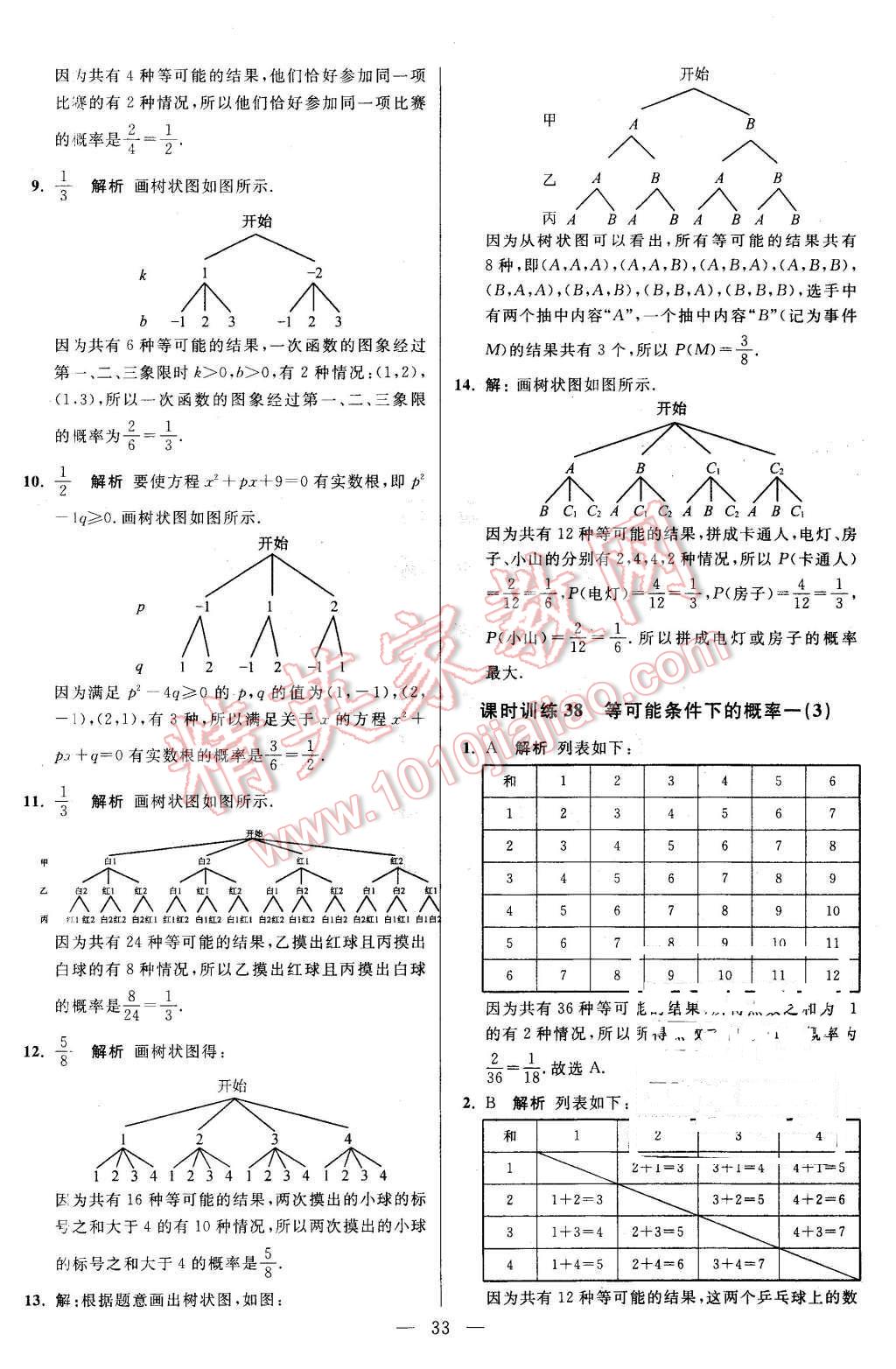 2015年初中數(shù)學小題狂做九年級上冊蘇科版基礎版 第33頁