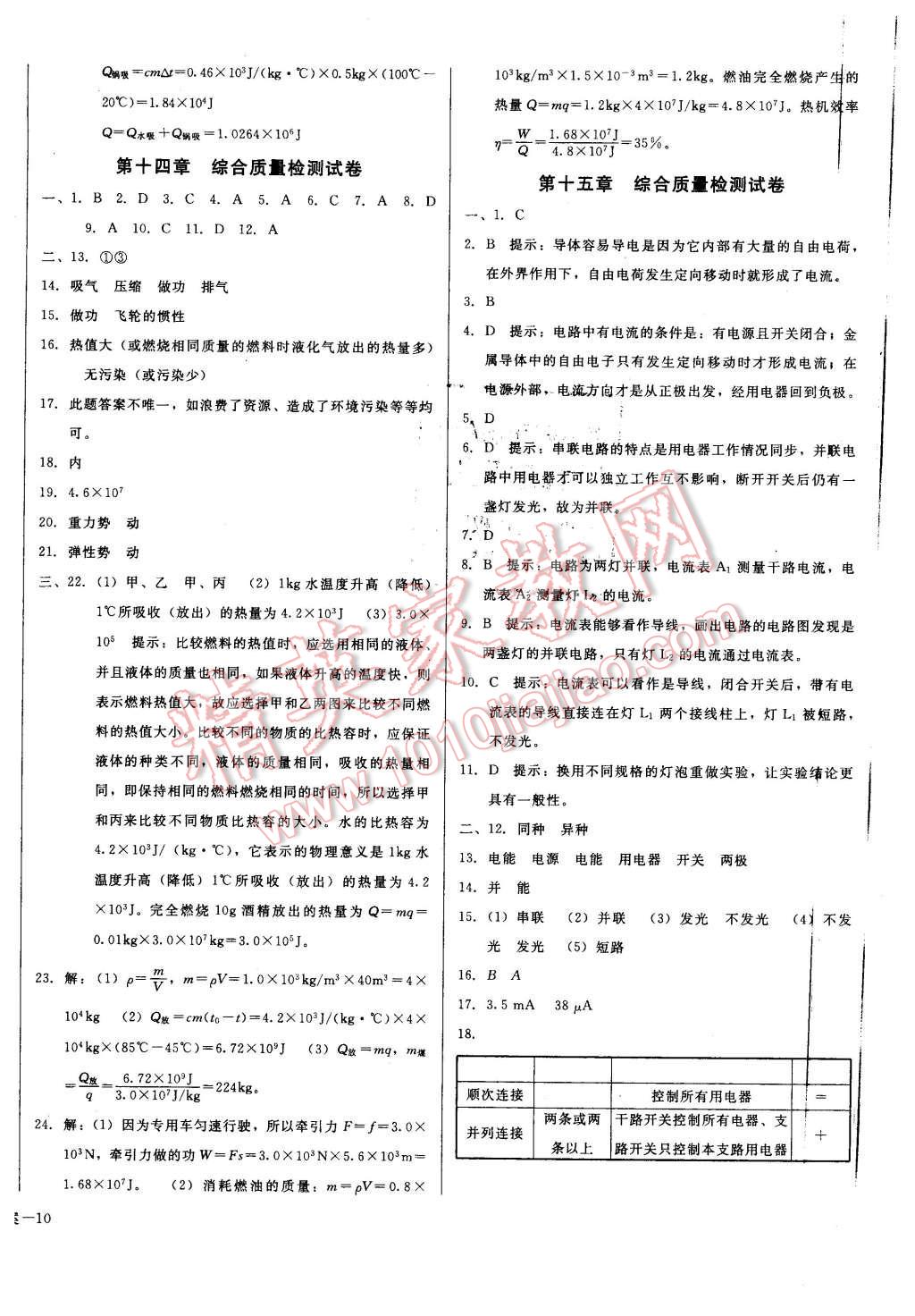 2015年打好基礎金牌作業(yè)本九年級物理上冊人教版 第20頁