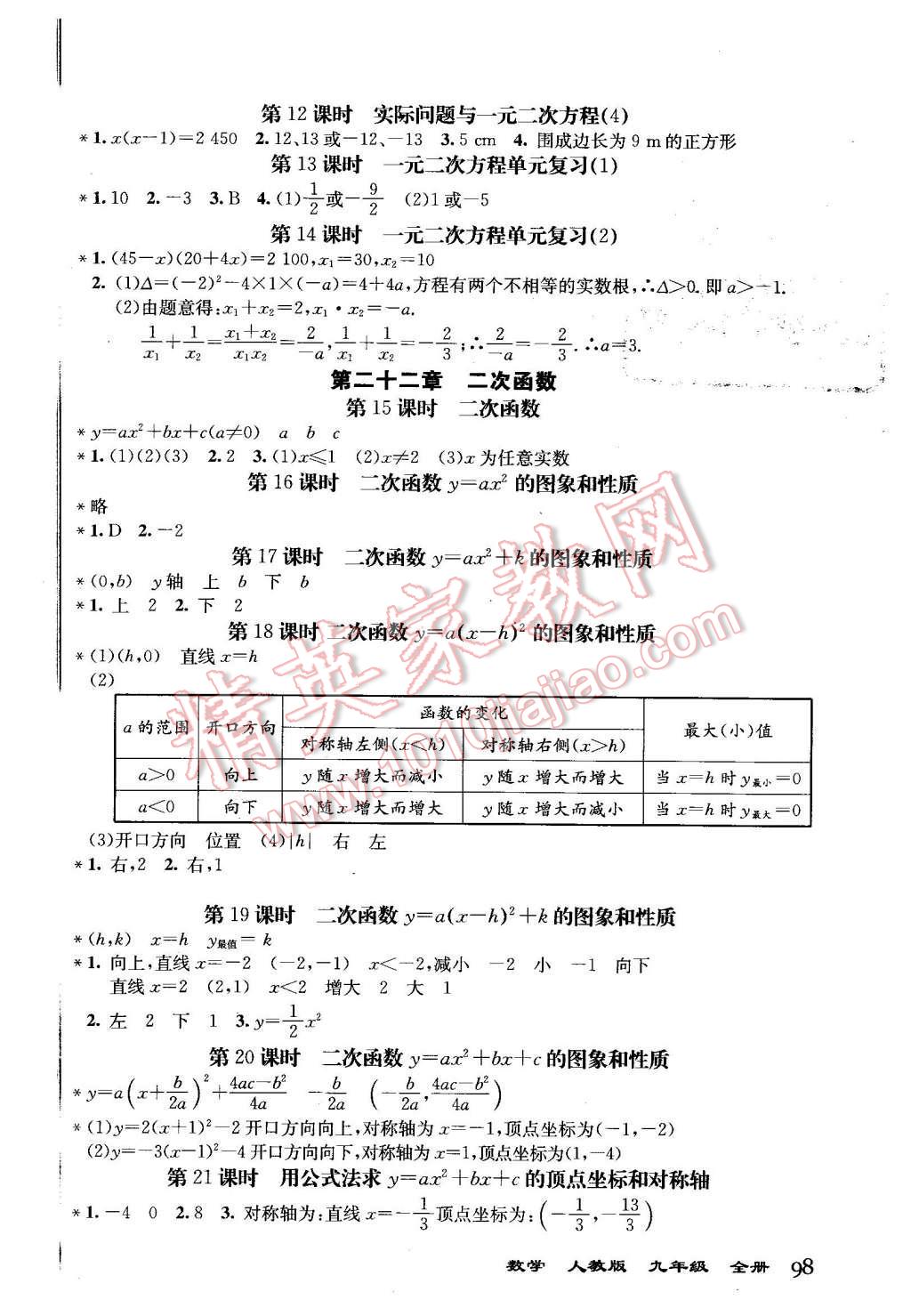 2015年全能超越堂堂清課堂8分鐘小測(cè)九年級(jí)數(shù)學(xué)全一冊(cè)人教版 第2頁(yè)