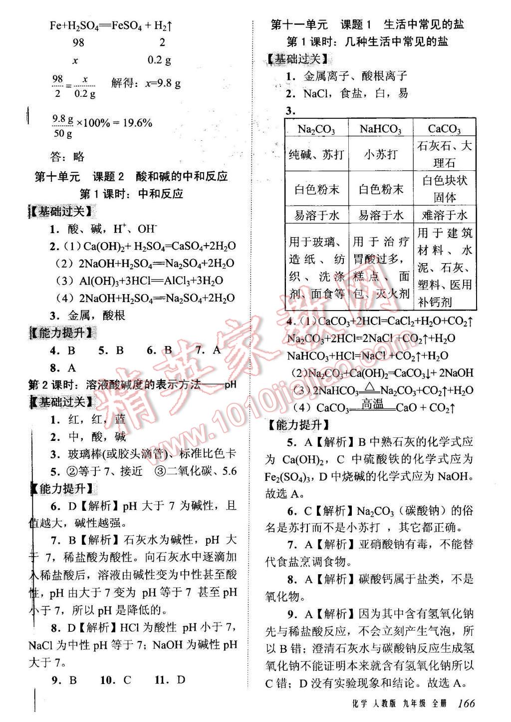 2015年堂堂清課堂8分鐘小測九年級化學全一冊人教版 第18頁