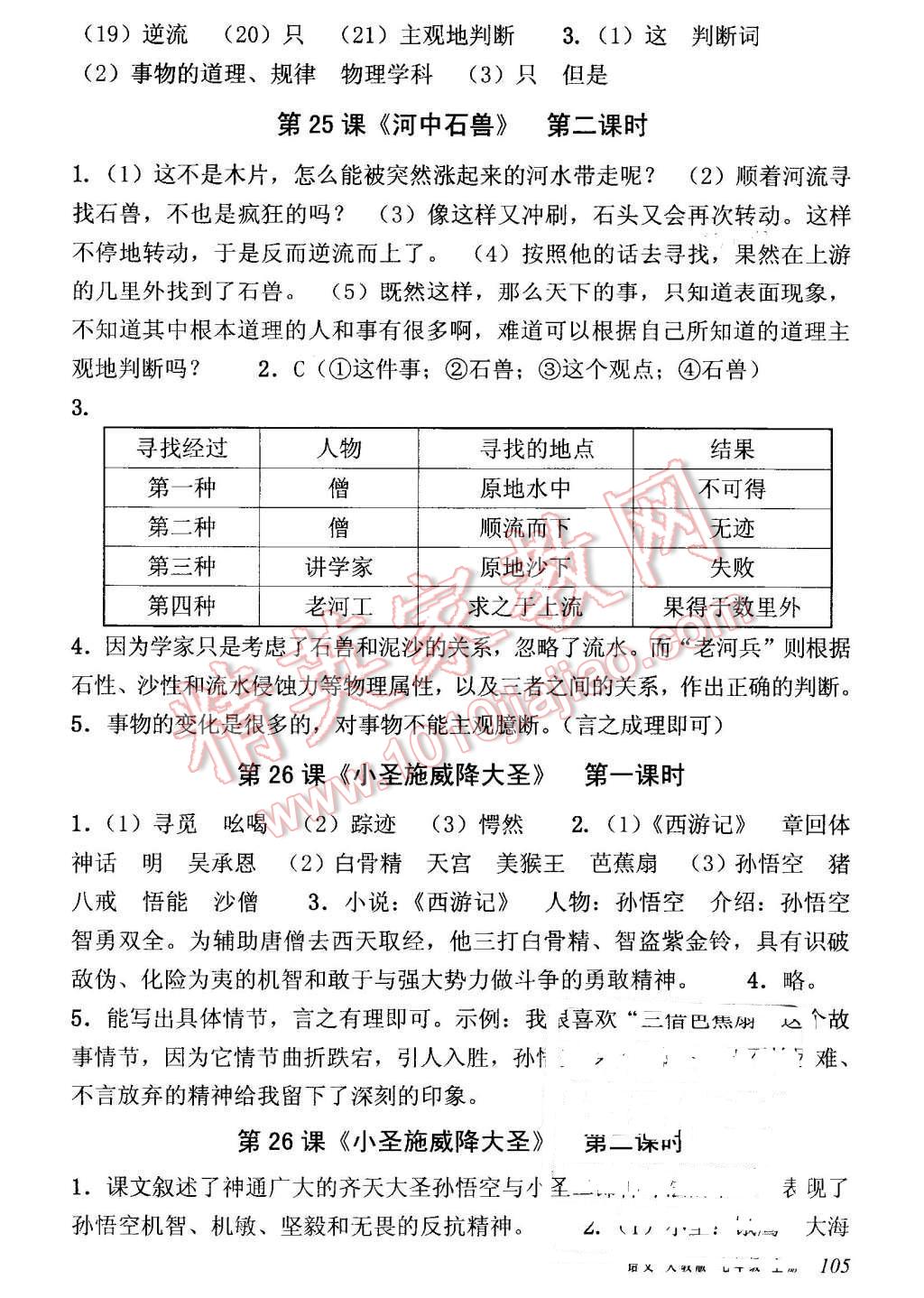 2015年堂堂清課堂8分鐘小測七年級語文上冊人教版 第13頁