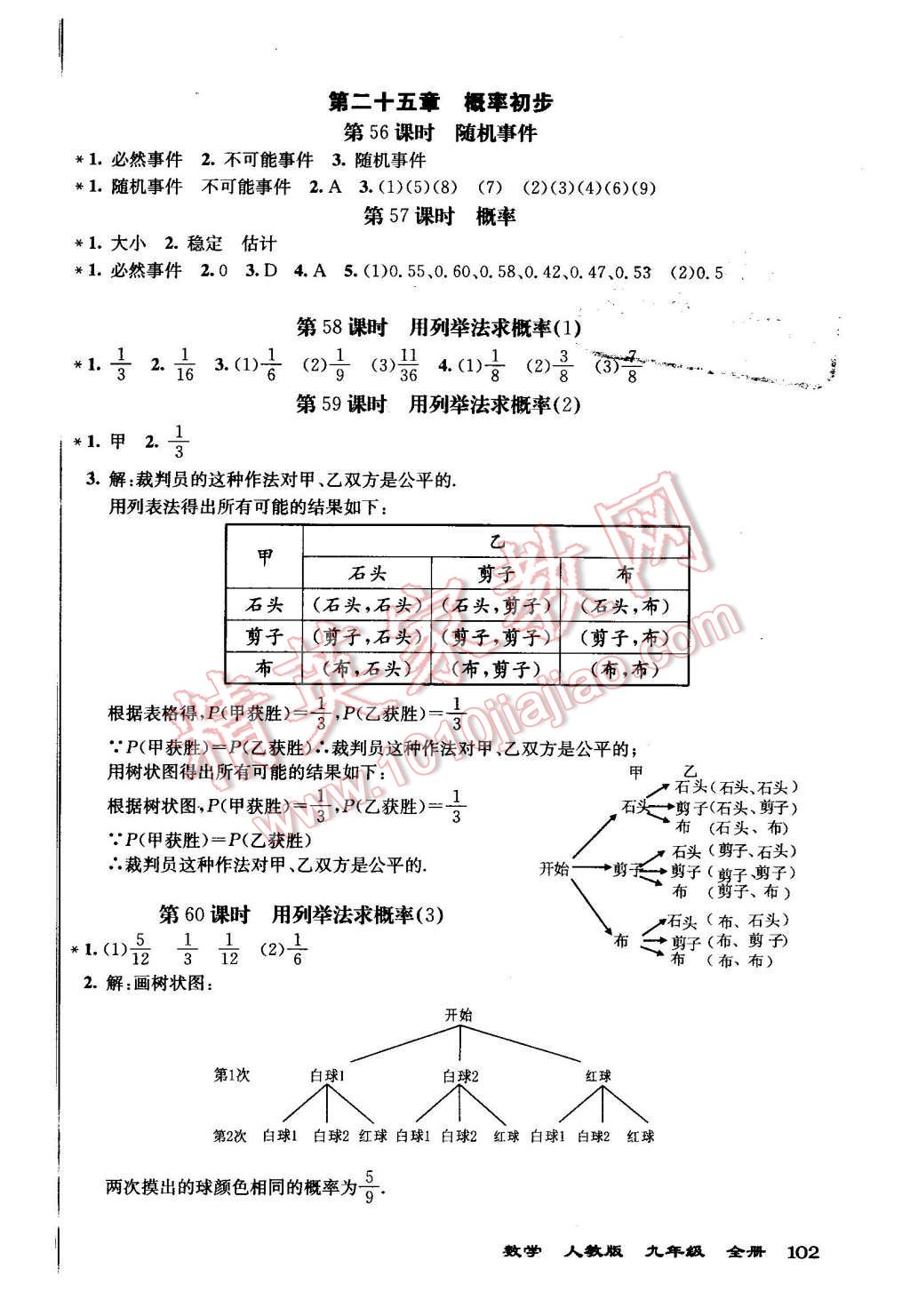 2015年全能超越堂堂清課堂8分鐘小測九年級數(shù)學全一冊人教版 第6頁