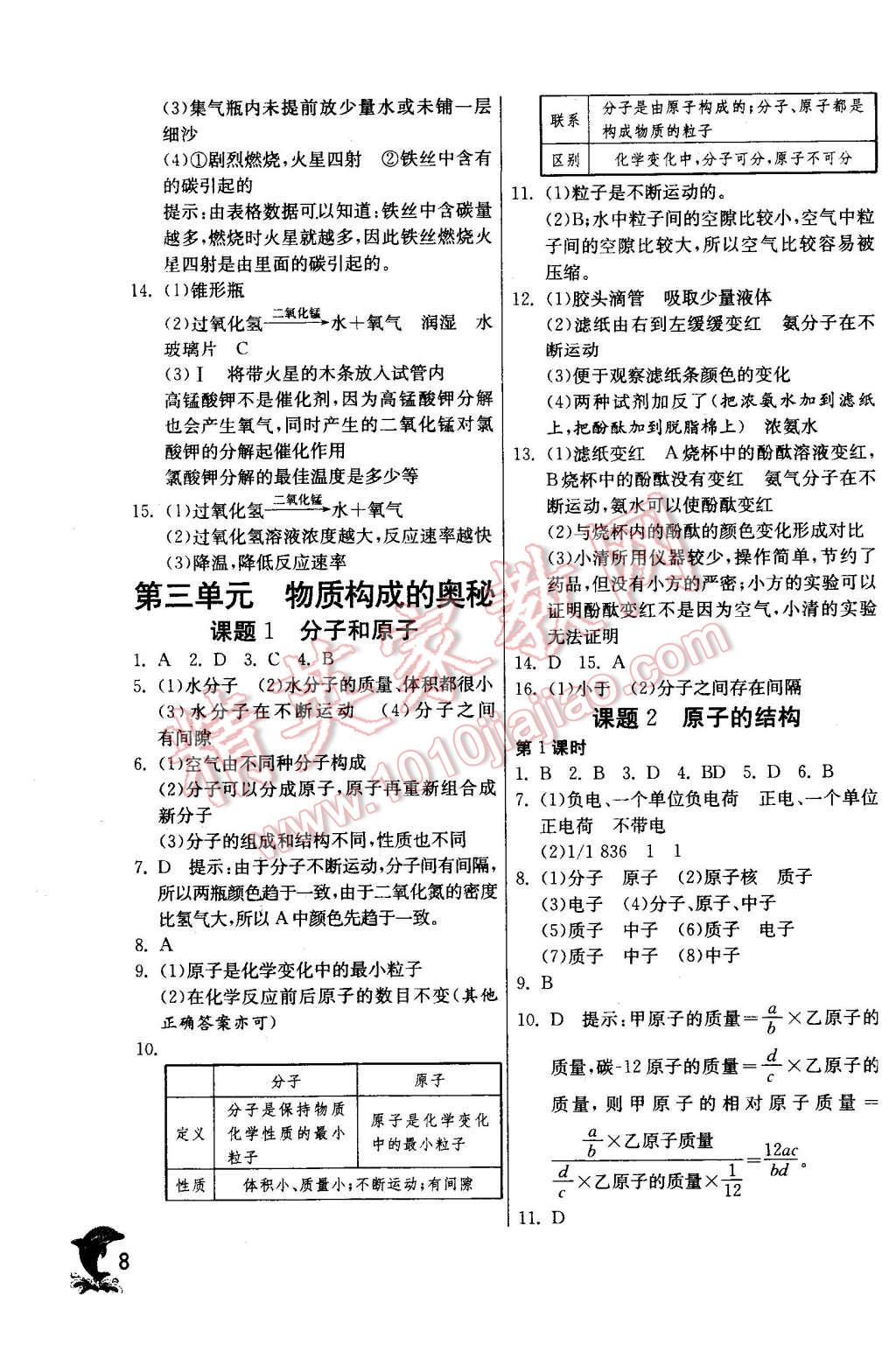 2015年实验班提优训练九年级化学上册天津专版 第8页