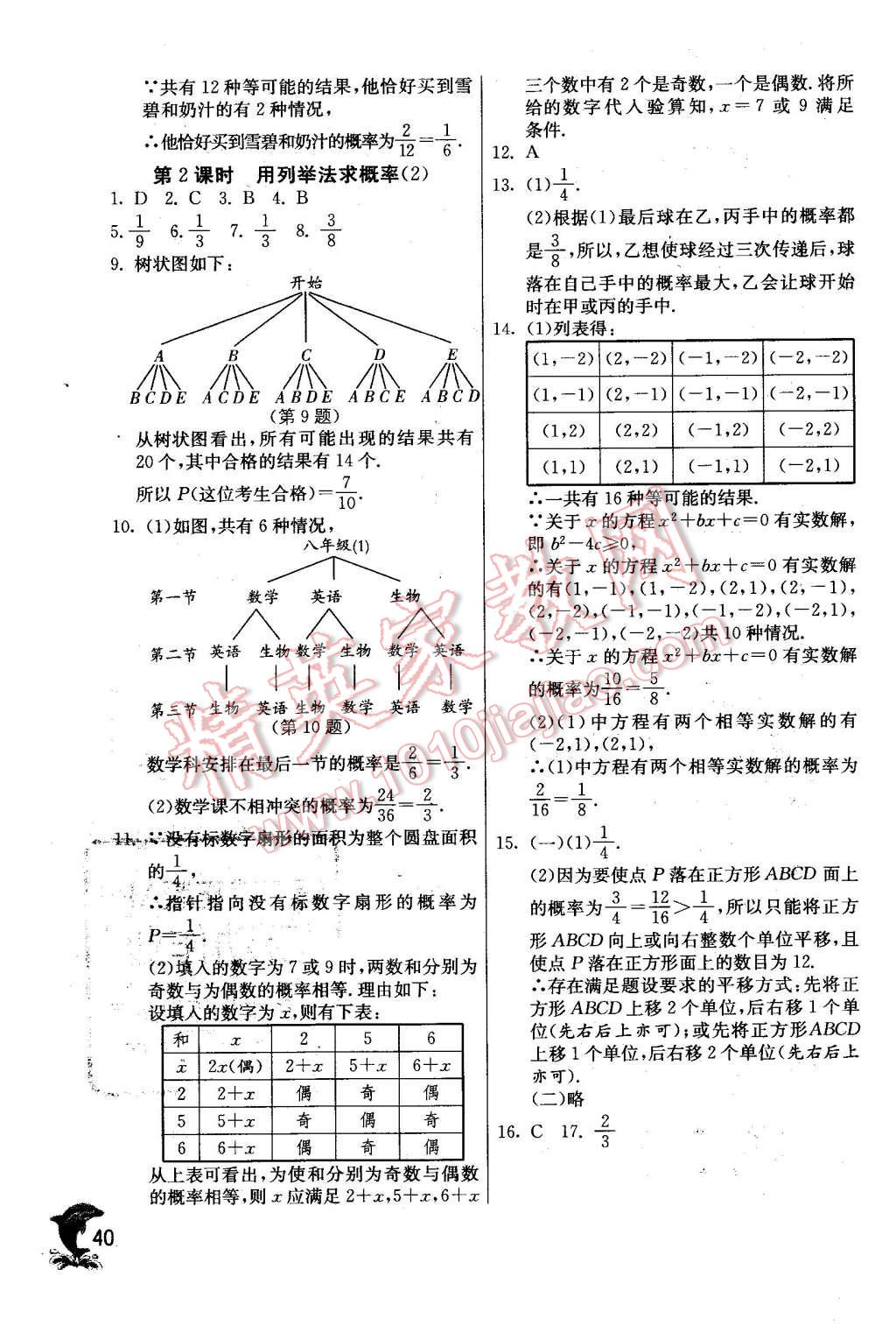 2015年實(shí)驗(yàn)班提優(yōu)訓(xùn)練九年級數(shù)學(xué)上冊天津?qū)０?nbsp;第40頁