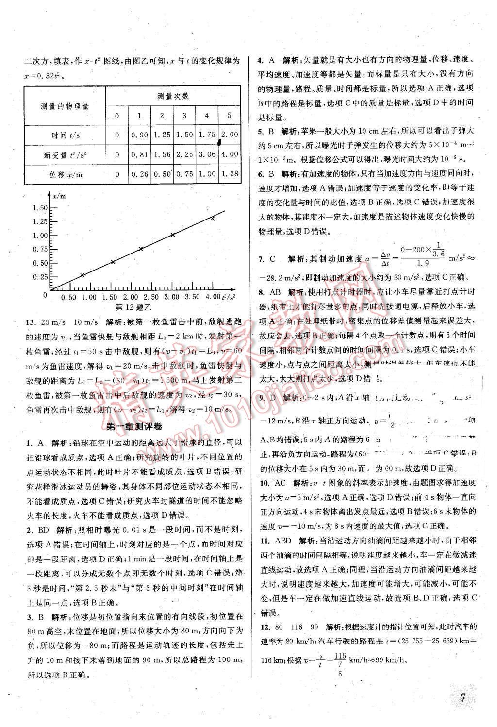 2015年通城學(xué)典課時(shí)作業(yè)本物理必修1人教版 第6頁(yè)