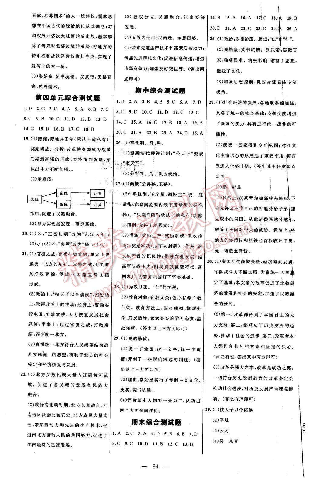 2015年細解巧練六年級歷史上冊魯教版 第7頁