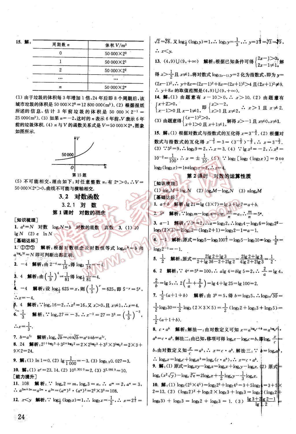 2015年通城學典課時作業(yè)本數(shù)學必修1蘇教版 第23頁