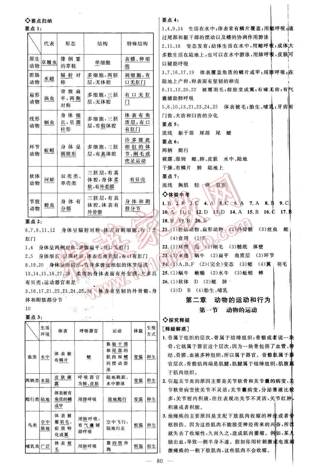 2015年細解巧練八年級生物上冊魯科版 第3頁