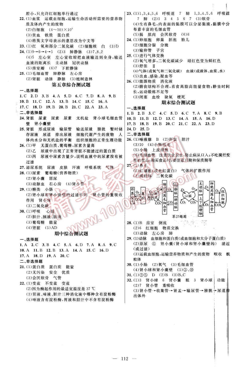 2015年細(xì)解巧練七年級(jí)生物上冊魯科版 第7頁