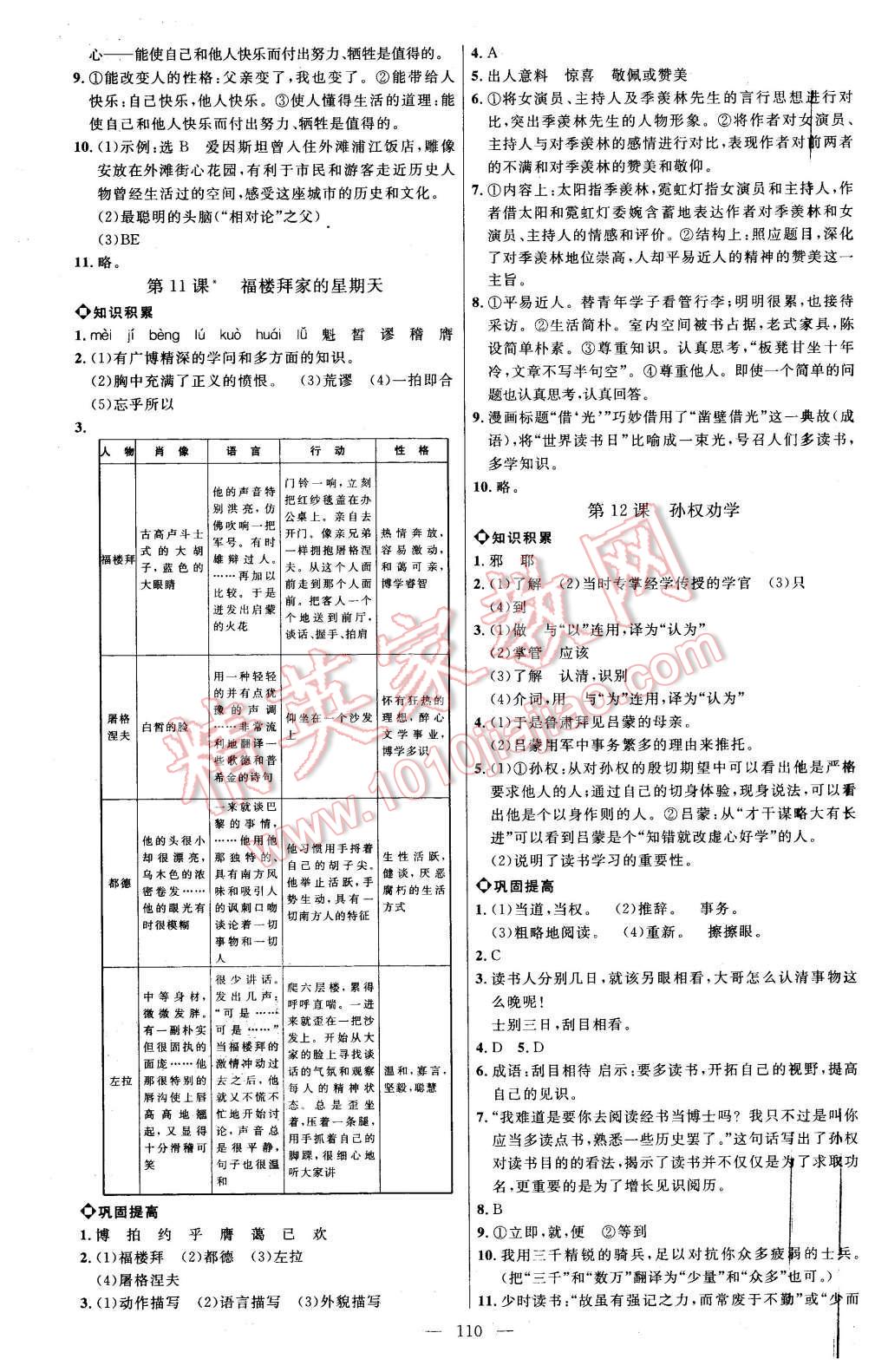 2015年細解巧練七年級語文上冊魯教版 第5頁