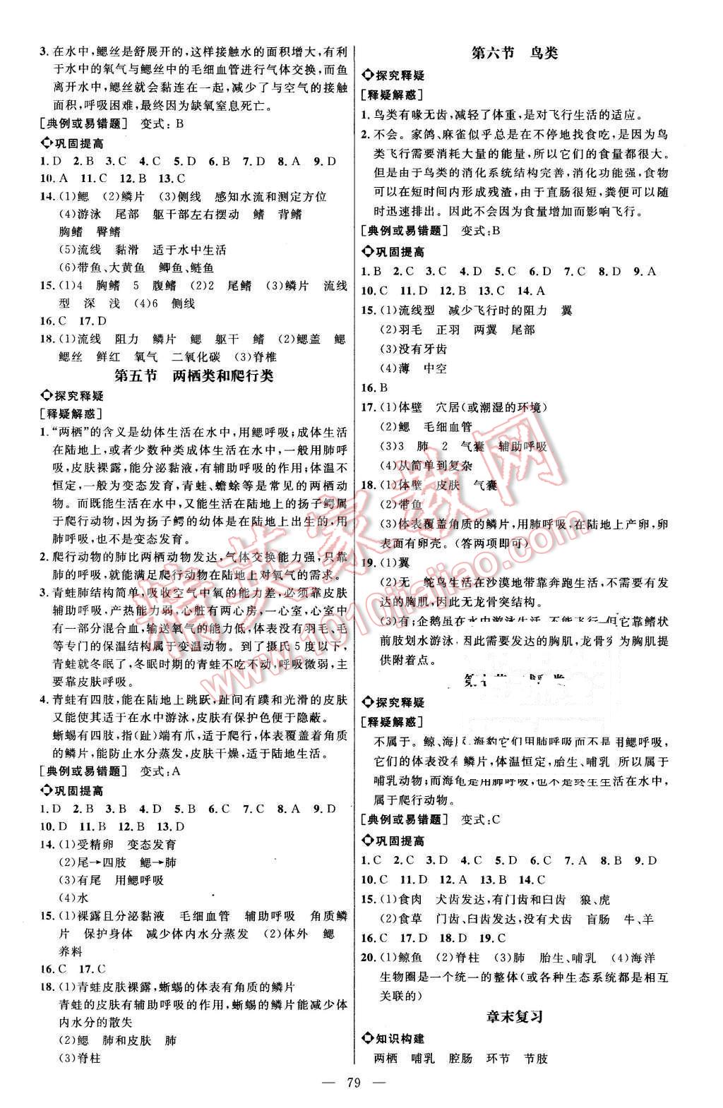 2015年細解巧練八年級生物上冊魯科版 第2頁