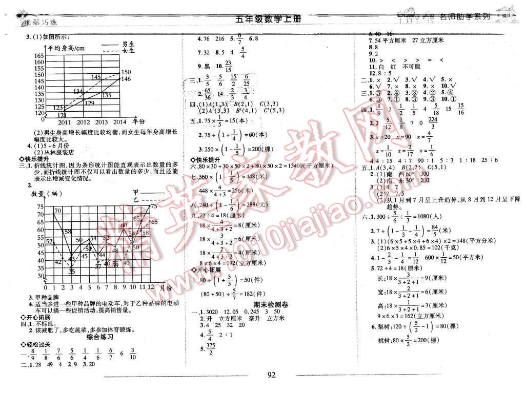 2015年细解巧练五年级数学上册青岛版 第12页