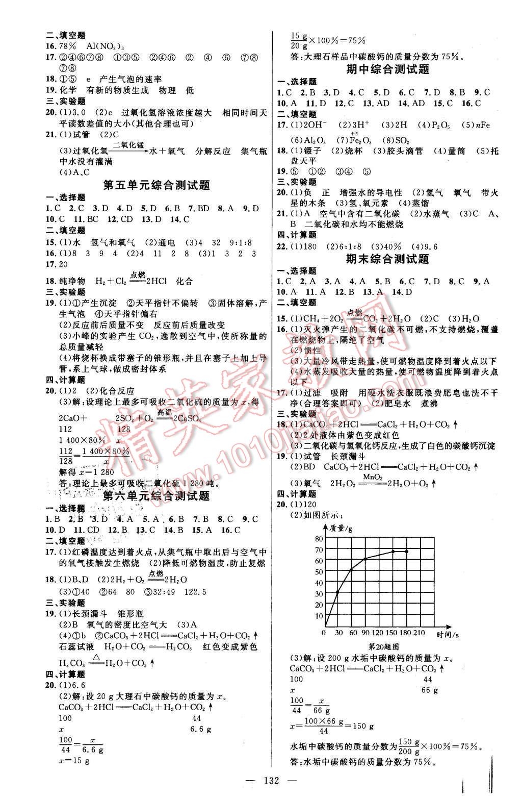 2015年細(xì)解巧練八年級化學(xué)全一冊魯教版 第7頁