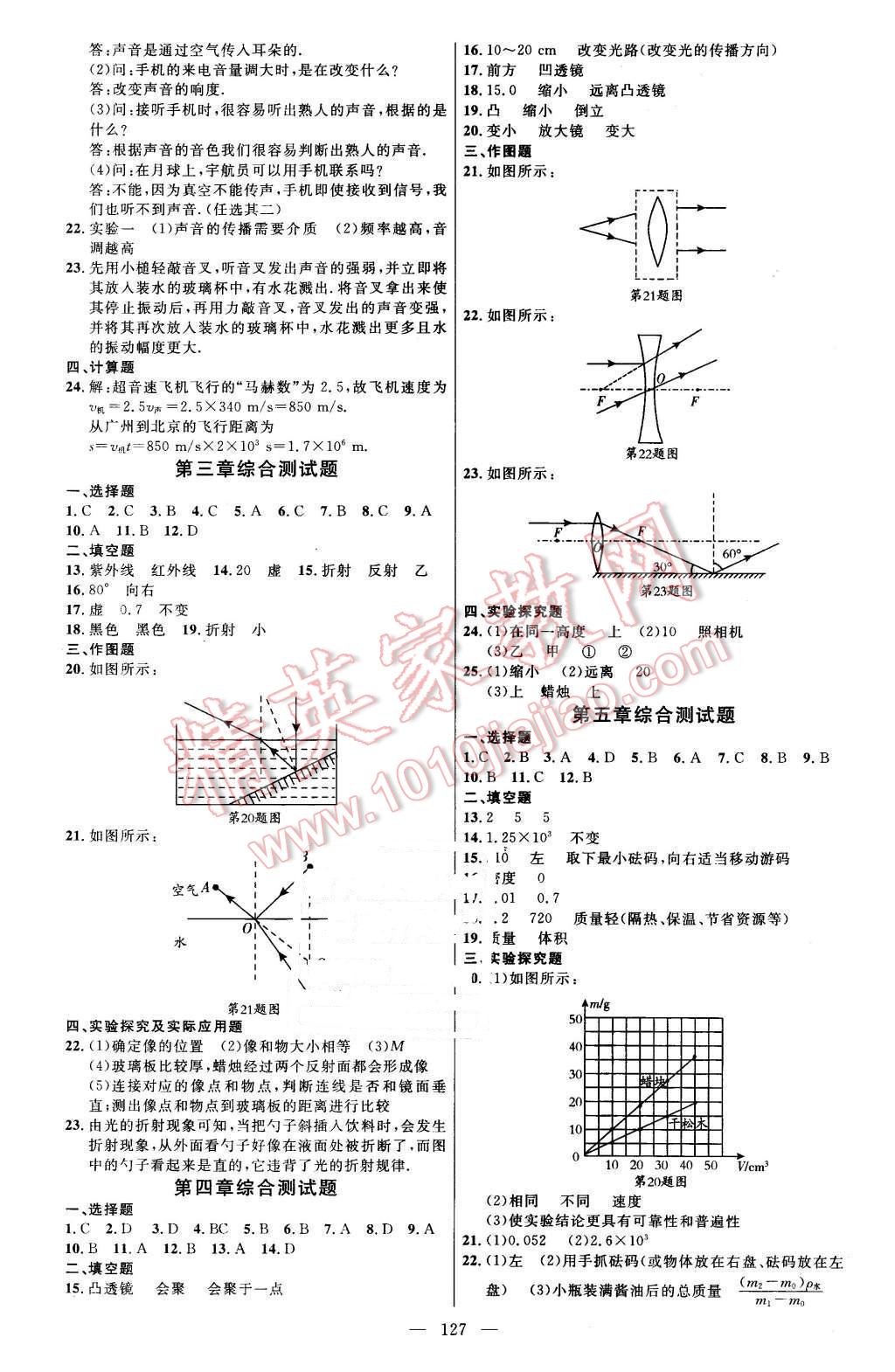 2015年細(xì)解巧練八年級(jí)物理上冊(cè)魯科版 第7頁(yè)