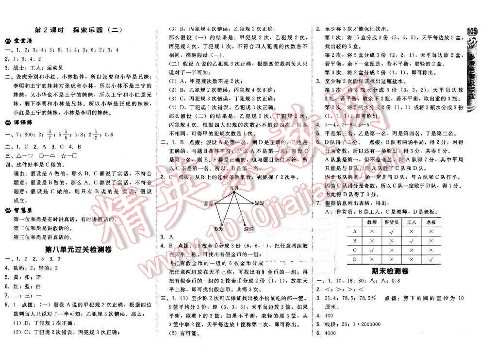 2015年綜合應用創(chuàng)新題典中點六年級數學上冊冀教版 第23頁