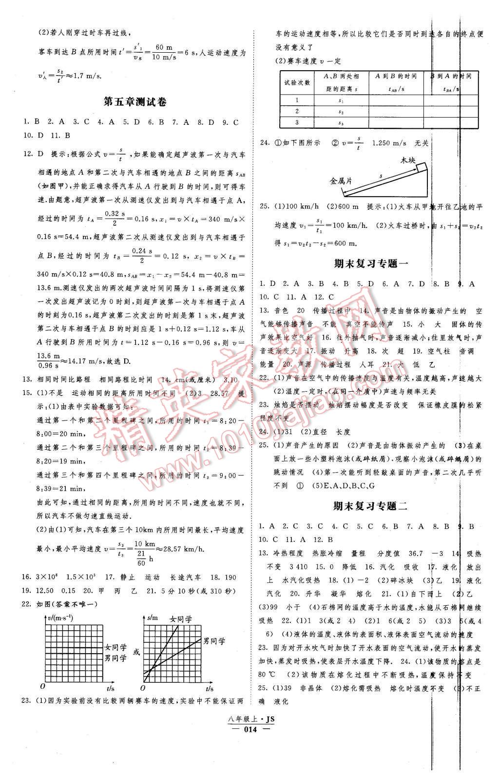 2015年经纶学典新课时作业八年级物理上册江苏国标版 第14页