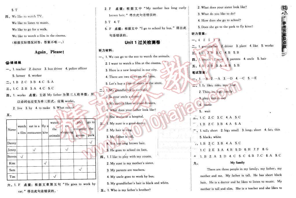 2015年綜合應(yīng)用創(chuàng)新題典中點(diǎn)五年級(jí)英語上冊(cè)冀教版 第3頁