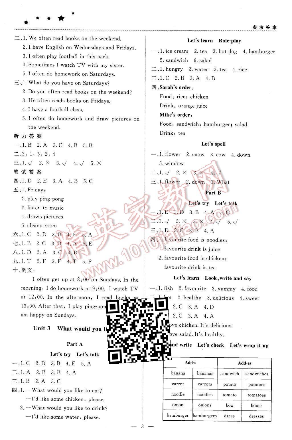 2015年1加1轻巧夺冠优化训练五年级英语上册人教PEP版银版 第3页