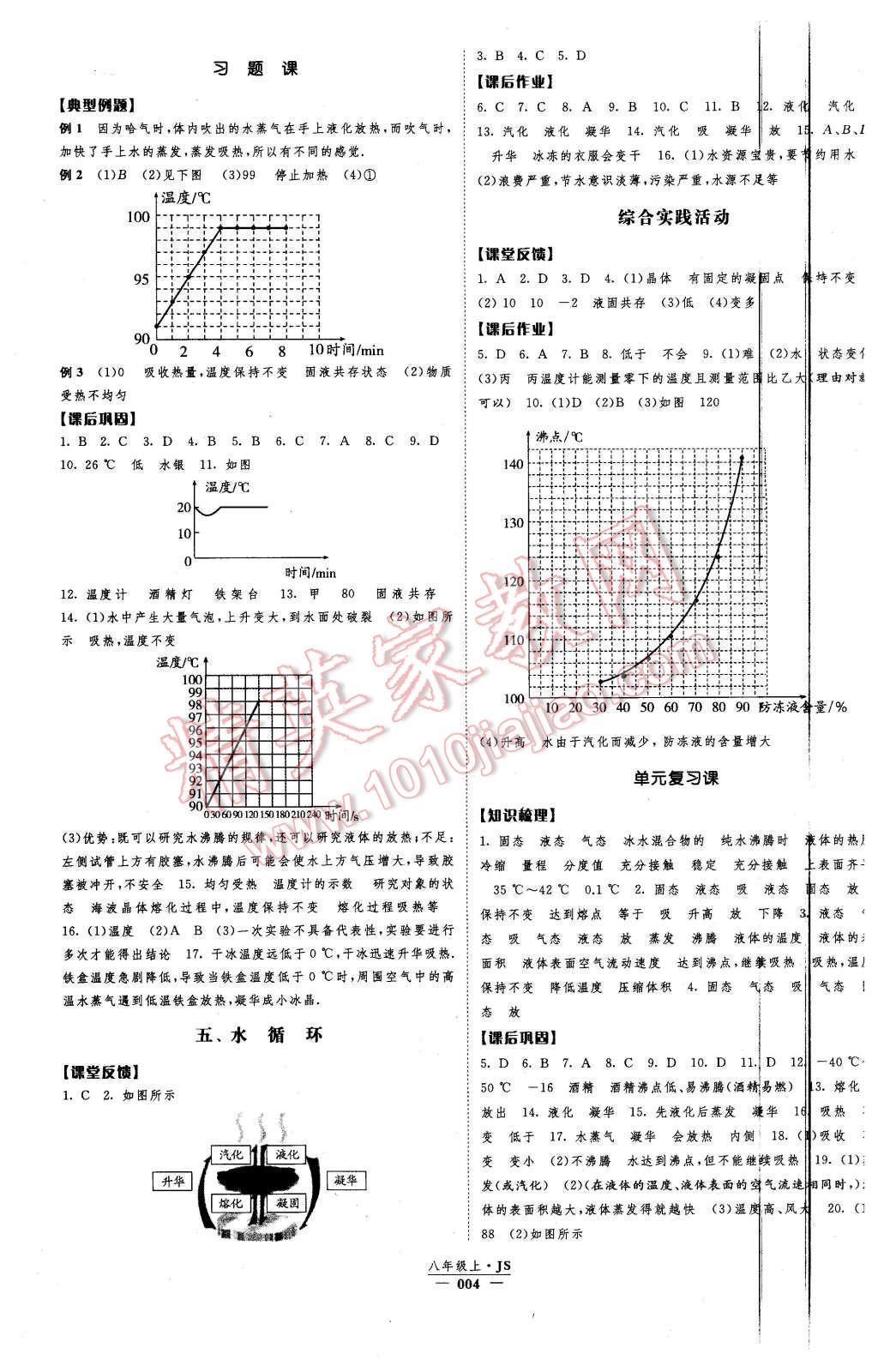 2015年經(jīng)綸學典新課時作業(yè)八年級物理上冊江蘇國標版 第4頁