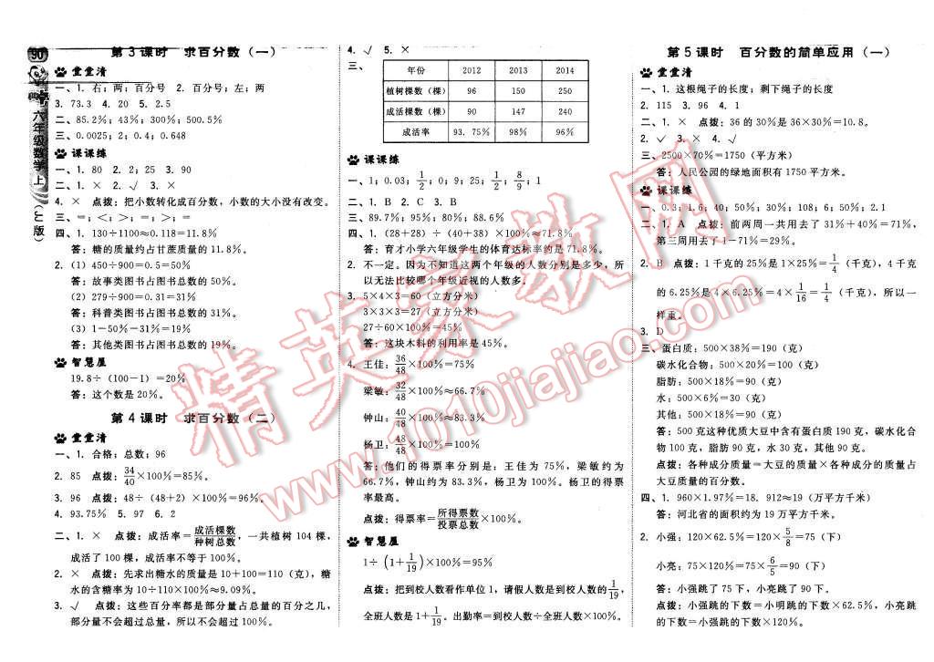 2015年綜合應(yīng)用創(chuàng)新題典中點(diǎn)六年級(jí)數(shù)學(xué)上冊(cè)冀教版 第8頁