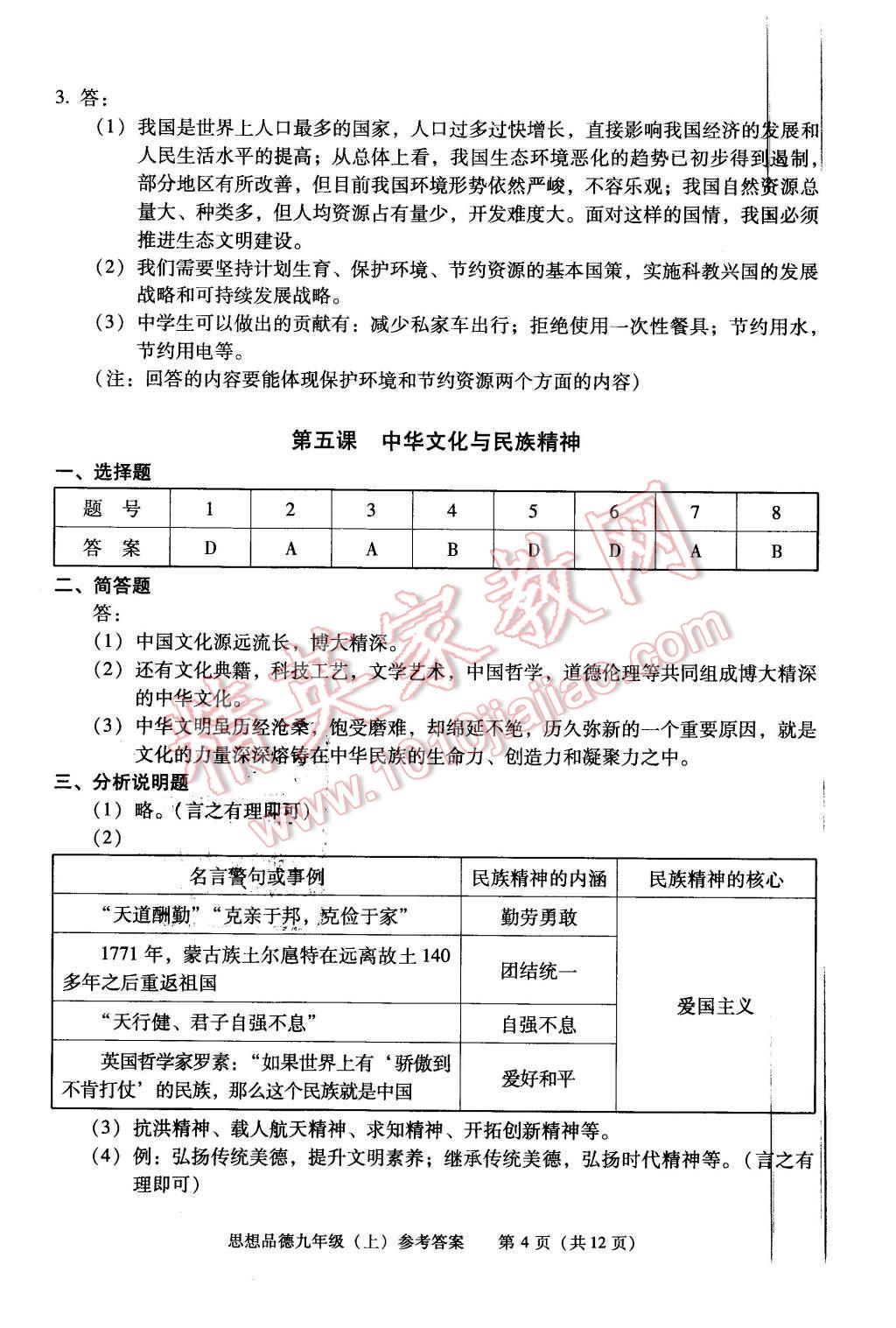 2015年學習探究診斷九年級思想品德上冊 第4頁