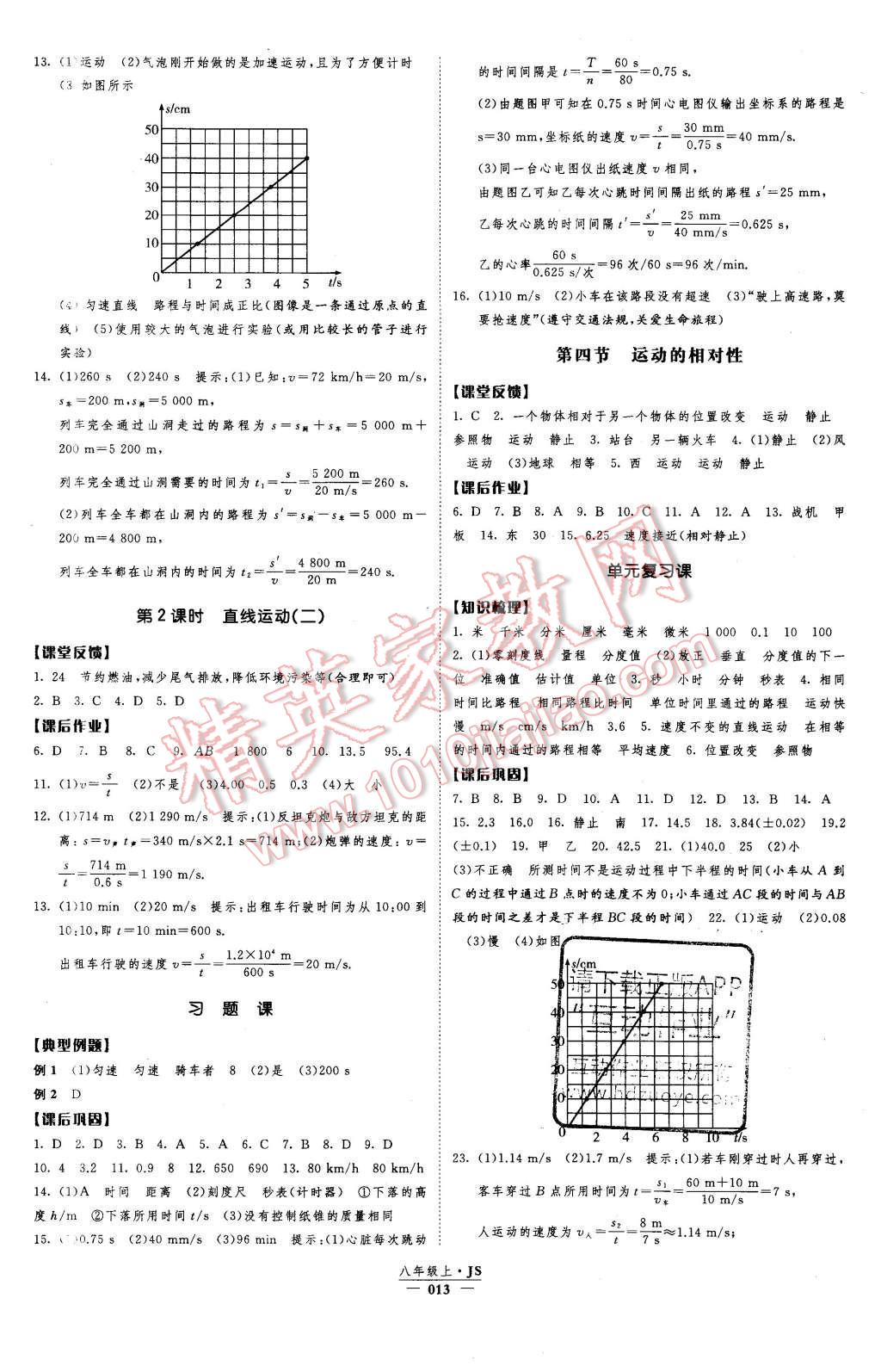 2015年經(jīng)綸學(xué)典新課時(shí)作業(yè)八年級(jí)物理上冊(cè)江蘇國(guó)標(biāo)版 第13頁(yè)