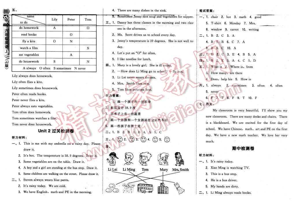 2015年綜合應用創(chuàng)新題典中點六年級英語上冊冀教版 第6頁