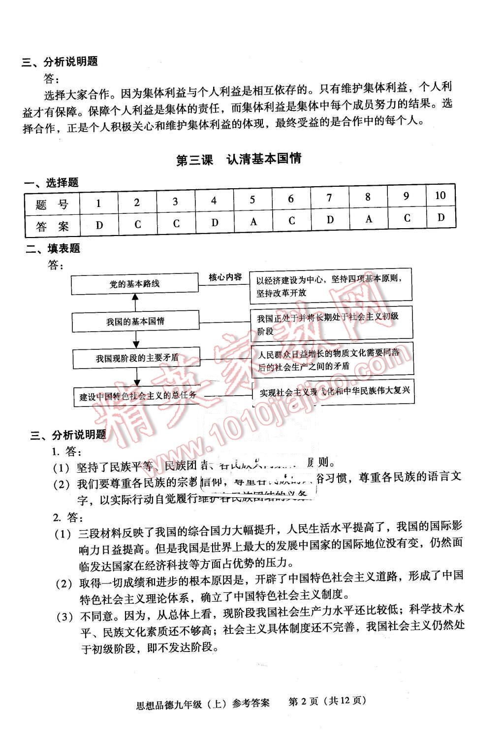 2015年學習探究診斷九年級思想品德上冊 第2頁