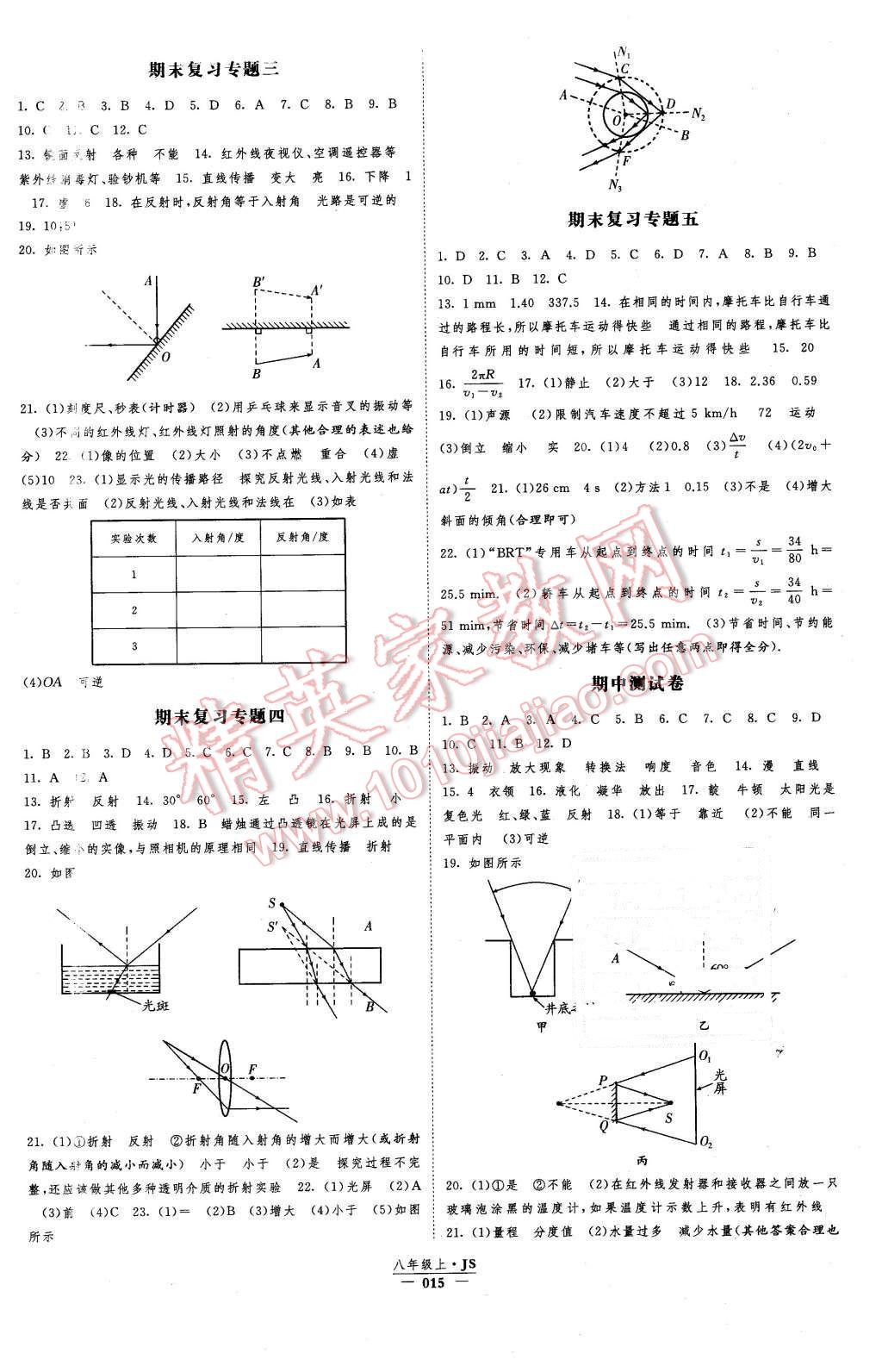 2015年經(jīng)綸學典新課時作業(yè)八年級物理上冊江蘇國標版 第15頁