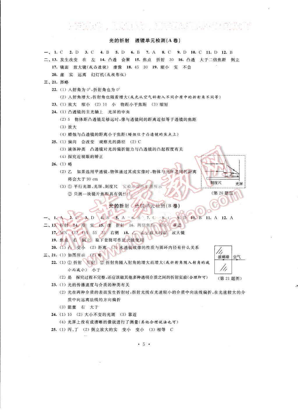 2015年绿色指标自我提升八年级物理上册 第5页