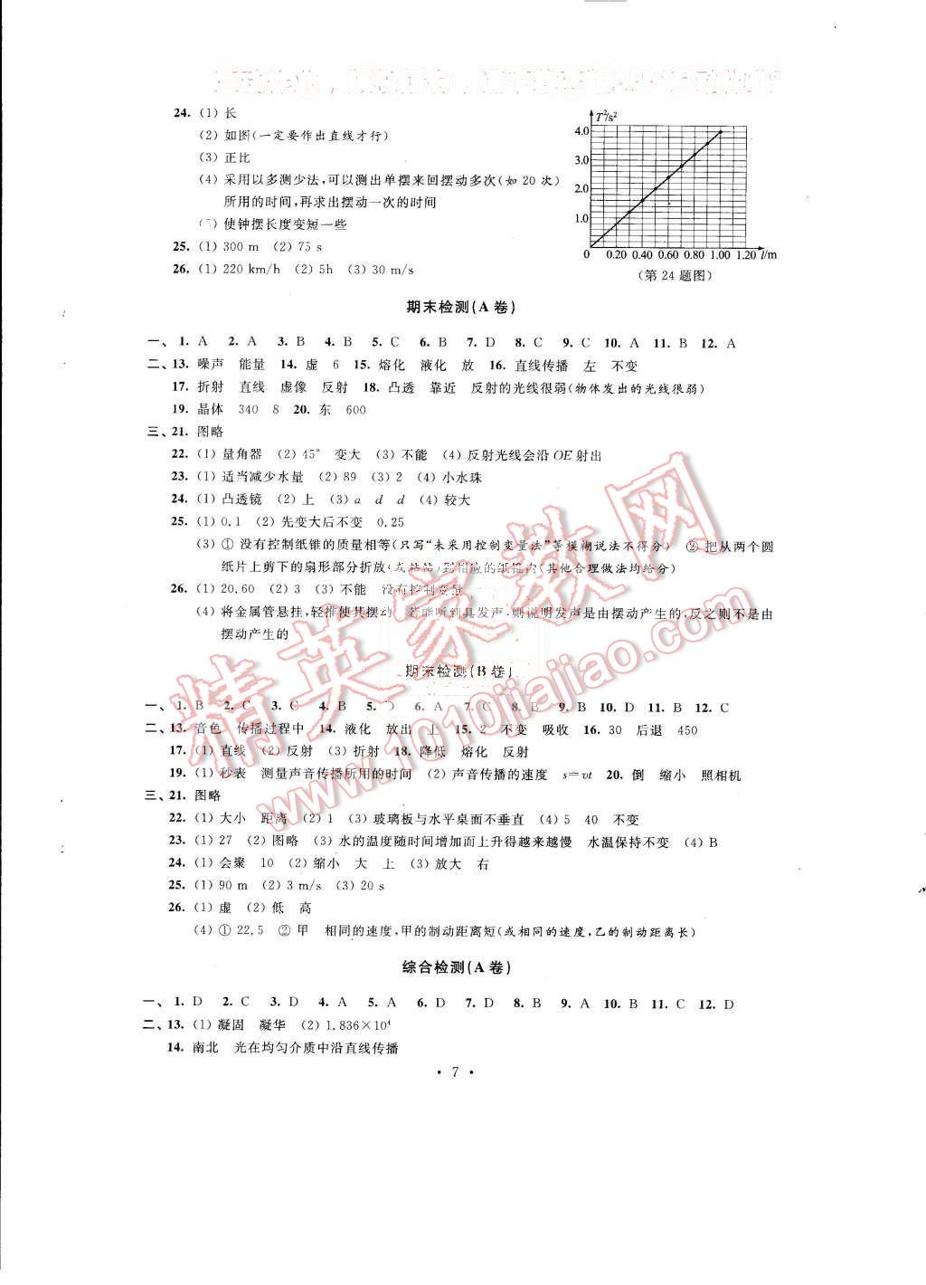 2015年绿色指标自我提升八年级物理上册 第7页