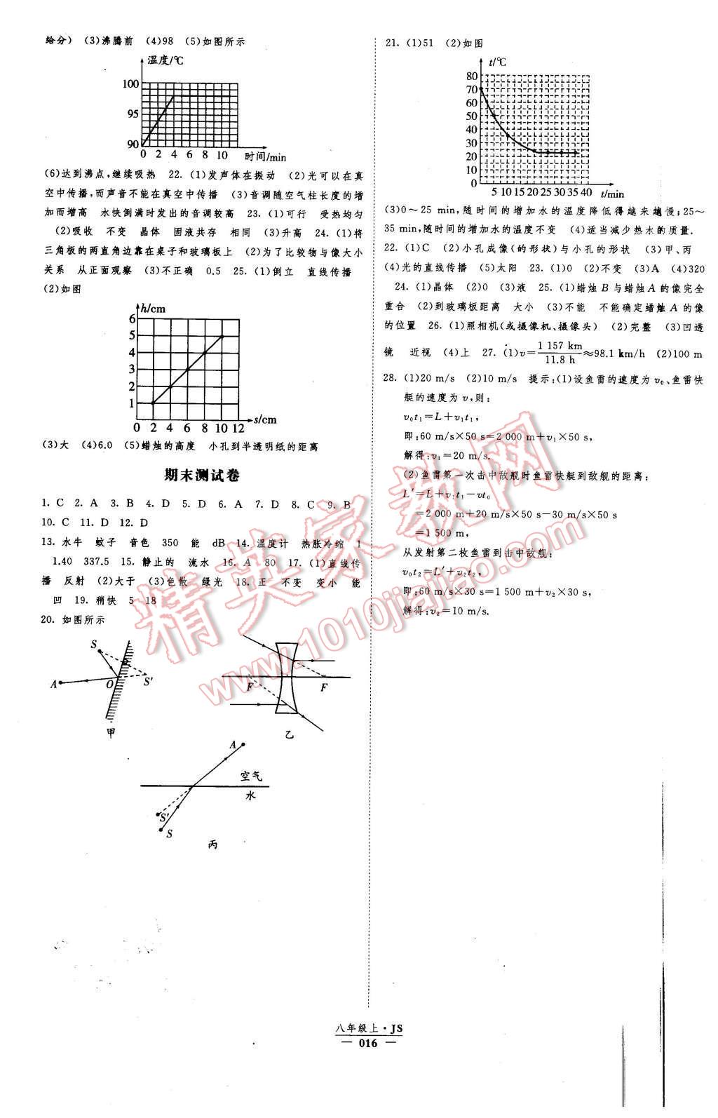 2015年经纶学典新课时作业八年级物理上册江苏国标版 第16页