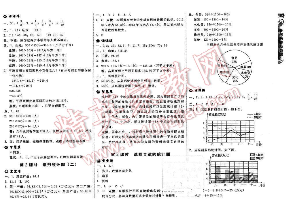 2015年綜合應(yīng)用創(chuàng)新題典中點(diǎn)六年級(jí)數(shù)學(xué)上冊(cè)冀教版 第21頁