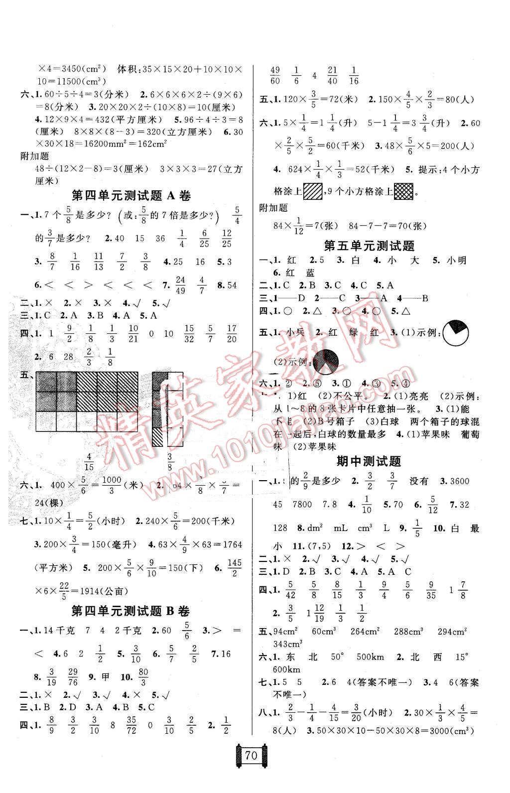 2015年海淀单元测试AB卷五年级数学上册青岛版 第2页