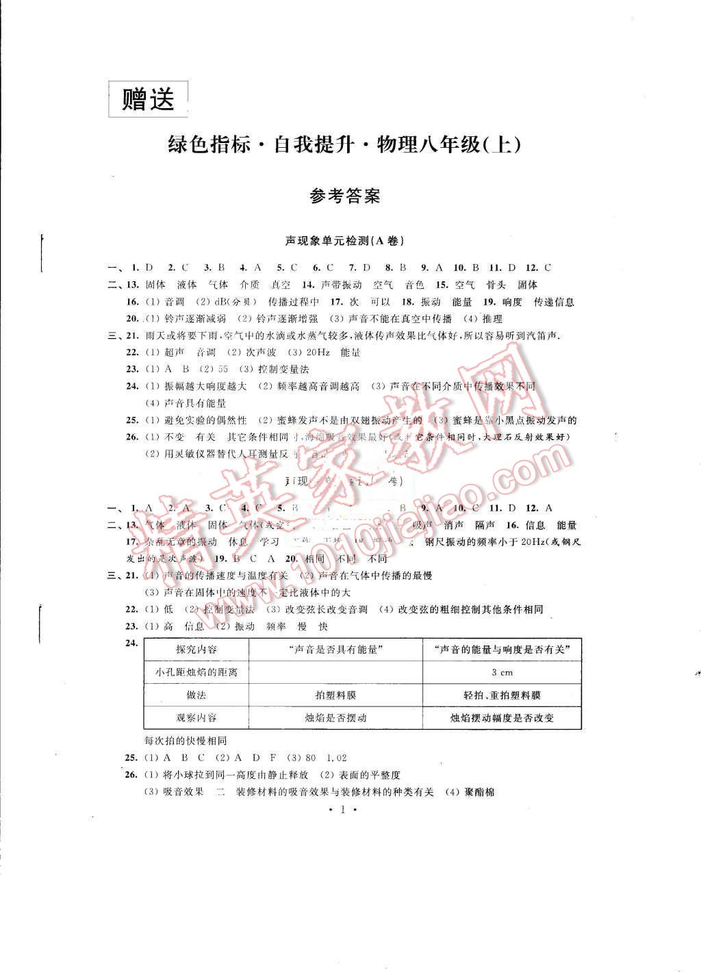 2015年绿色指标自我提升八年级物理上册 第1页