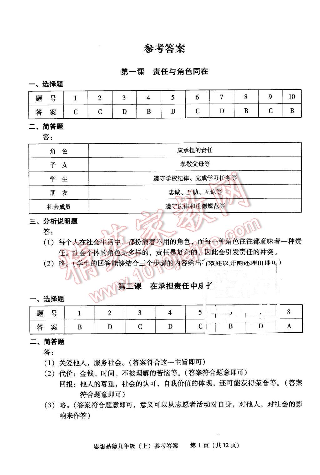 2015年學(xué)習(xí)探究診斷九年級(jí)思想品德上冊(cè) 第1頁(yè)