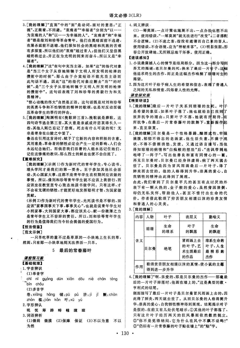 2015年高中同步創(chuàng)新課堂優(yōu)化方案語文必修3魯人版 參考答案第38頁