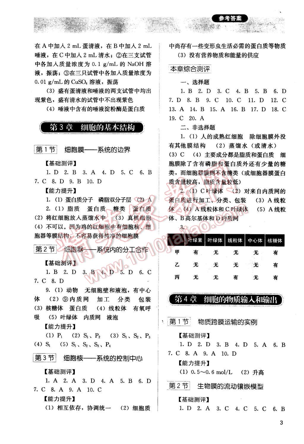 2015年人教金學典同步解析與測評生物必修1人教版 參考答案第19頁