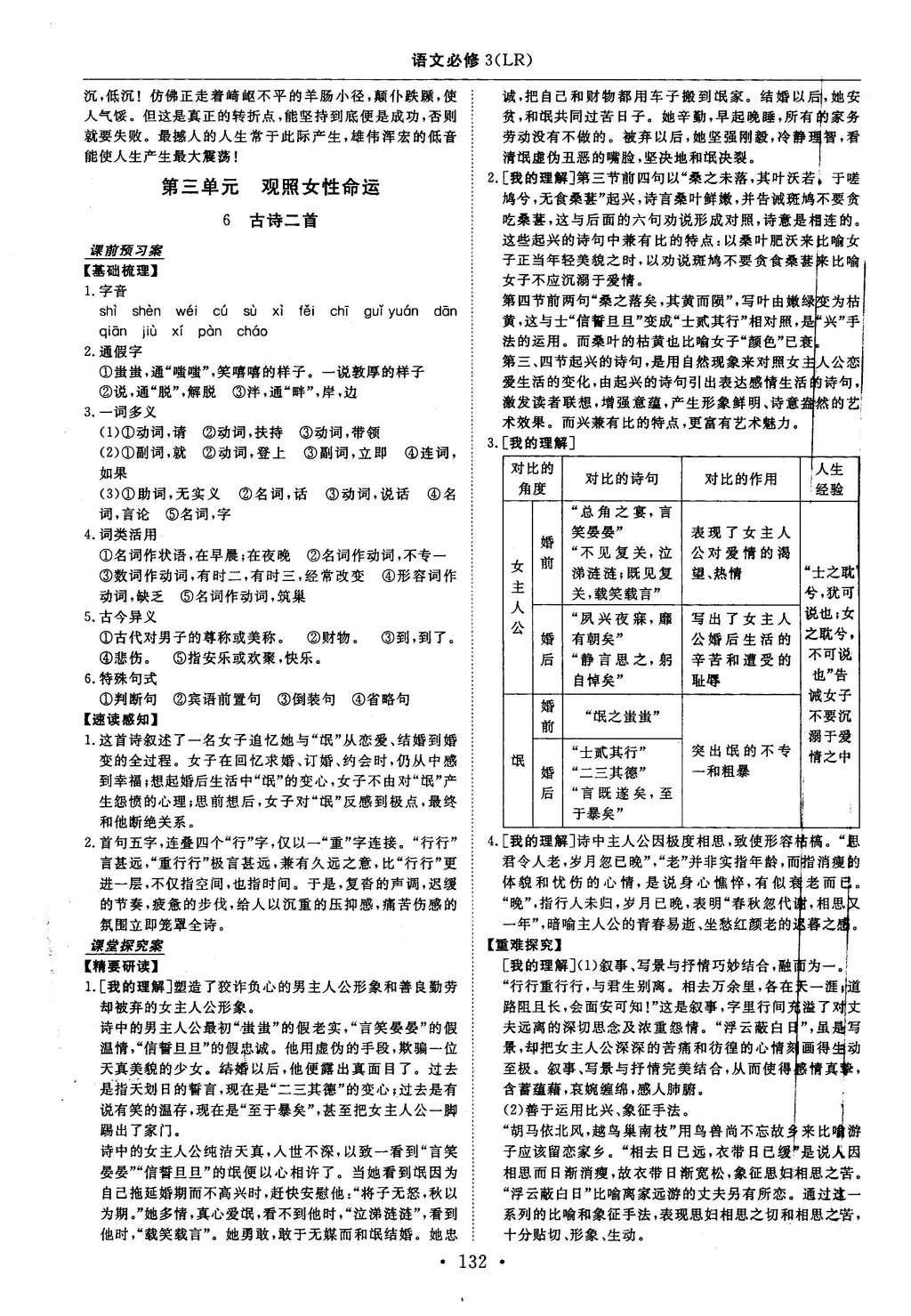 2015年高中同步創(chuàng)新課堂優(yōu)化方案語文必修3魯人版 參考答案第40頁