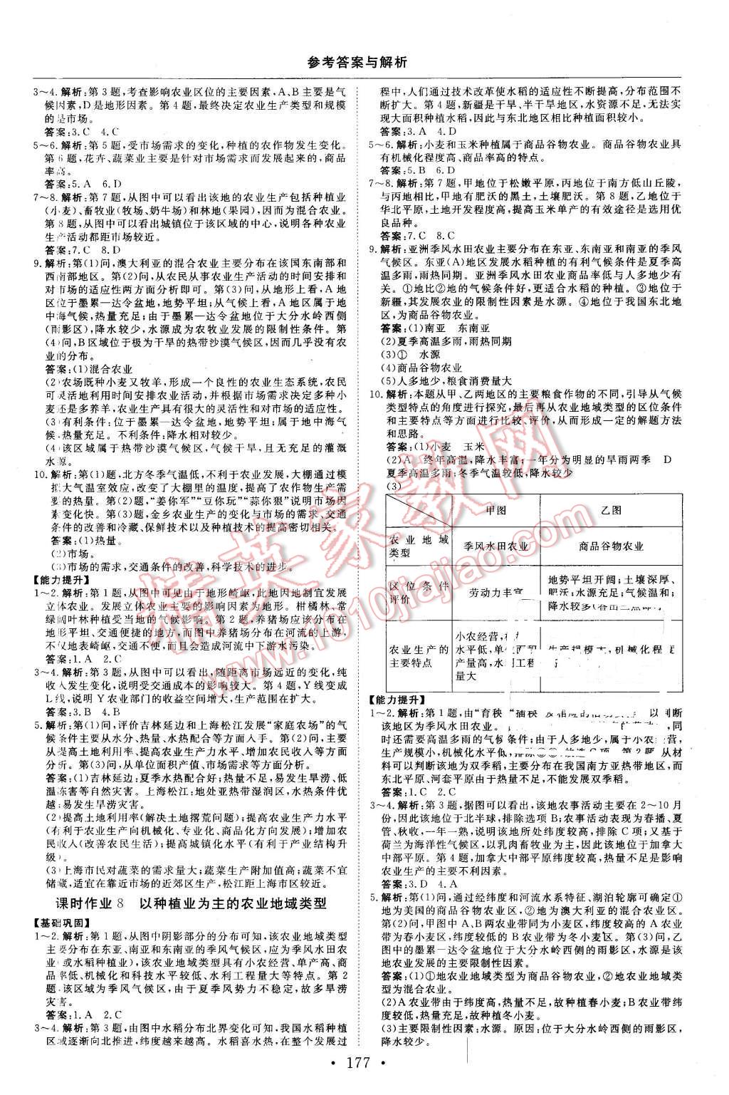 2015年高中同步創(chuàng)新課堂優(yōu)化方案地理必修2 第17頁