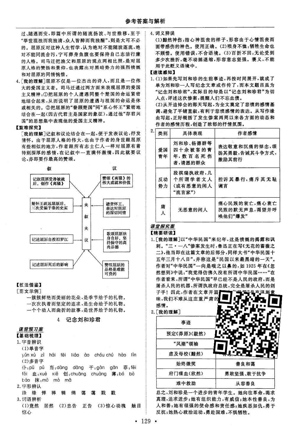 2015年高中同步創(chuàng)新課堂優(yōu)化方案語文必修3魯人版 參考答案第37頁