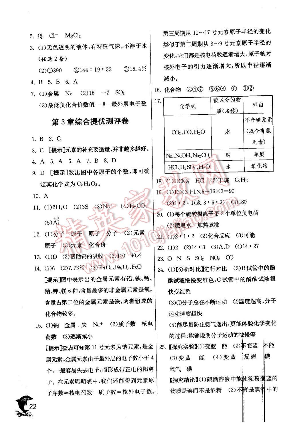 2015年实验班提优训练九年级化学上册沪教版 第22页