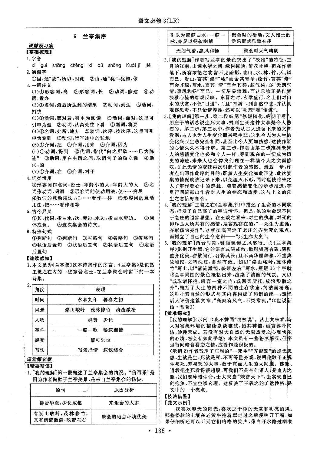 2015年高中同步創(chuàng)新課堂優(yōu)化方案語文必修3魯人版 參考答案第44頁