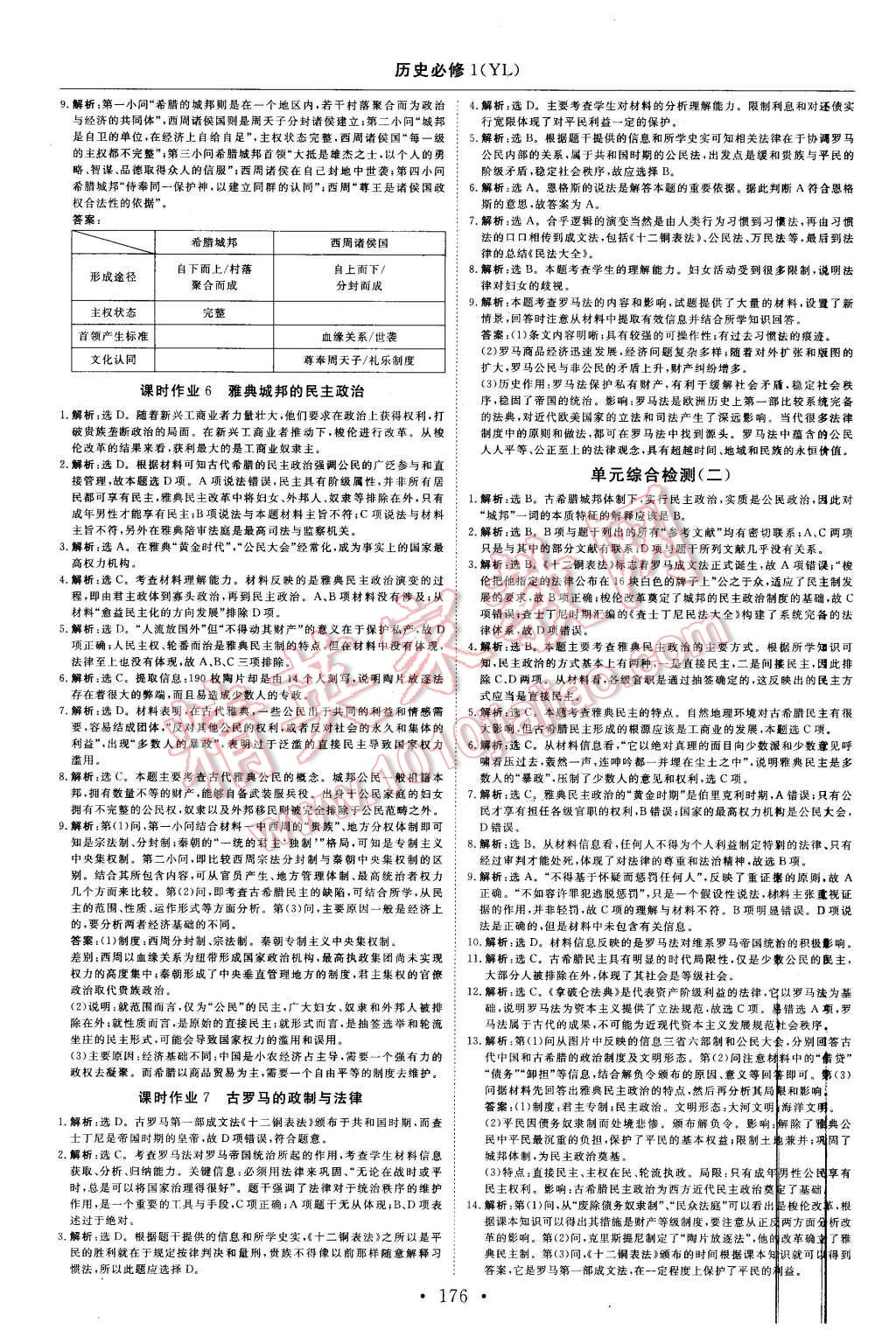 2015年高中同步创新课堂优化方案历史必修1岳麓版 第16页