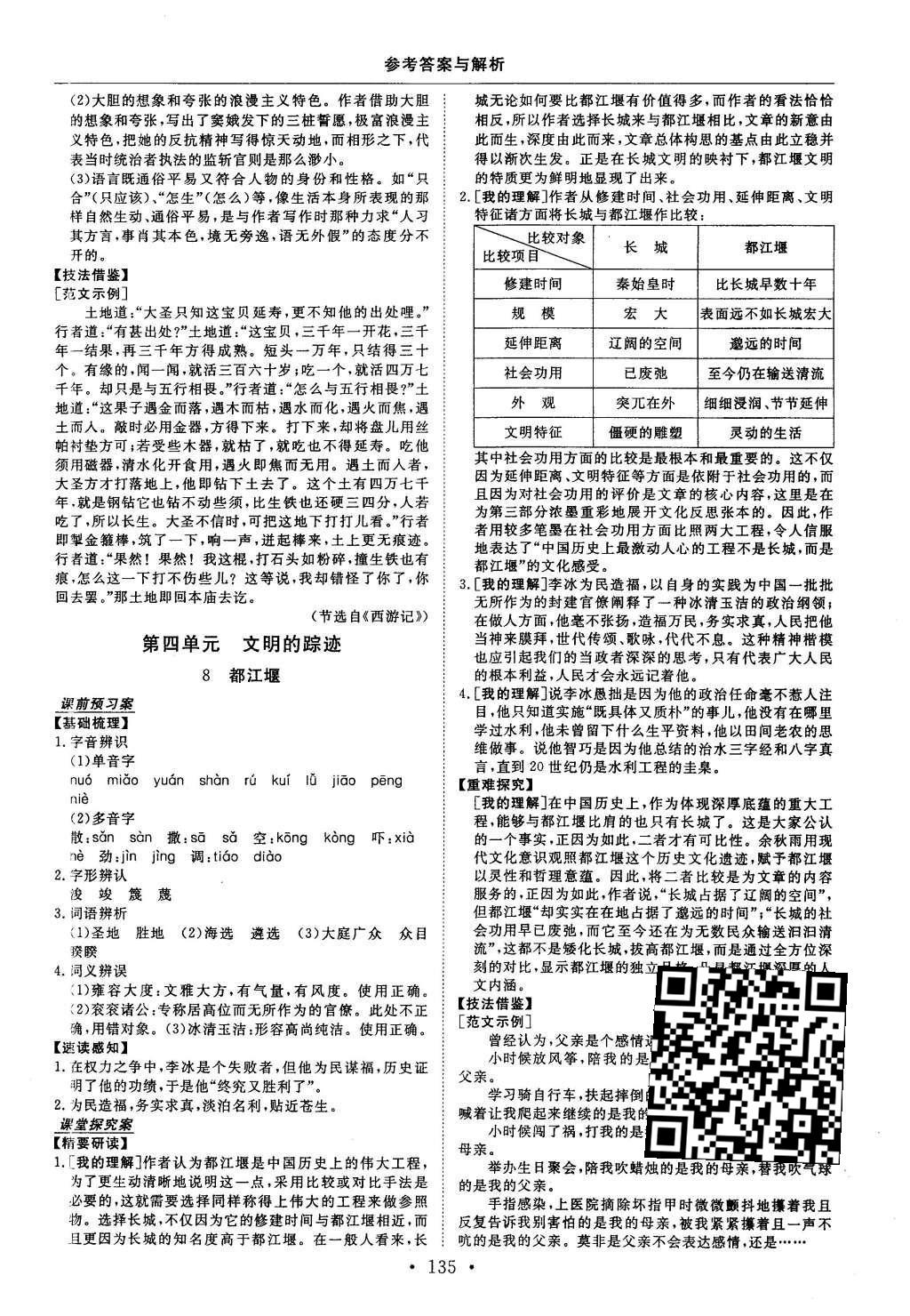 2015年高中同步創(chuàng)新課堂優(yōu)化方案語文必修3魯人版 參考答案第43頁