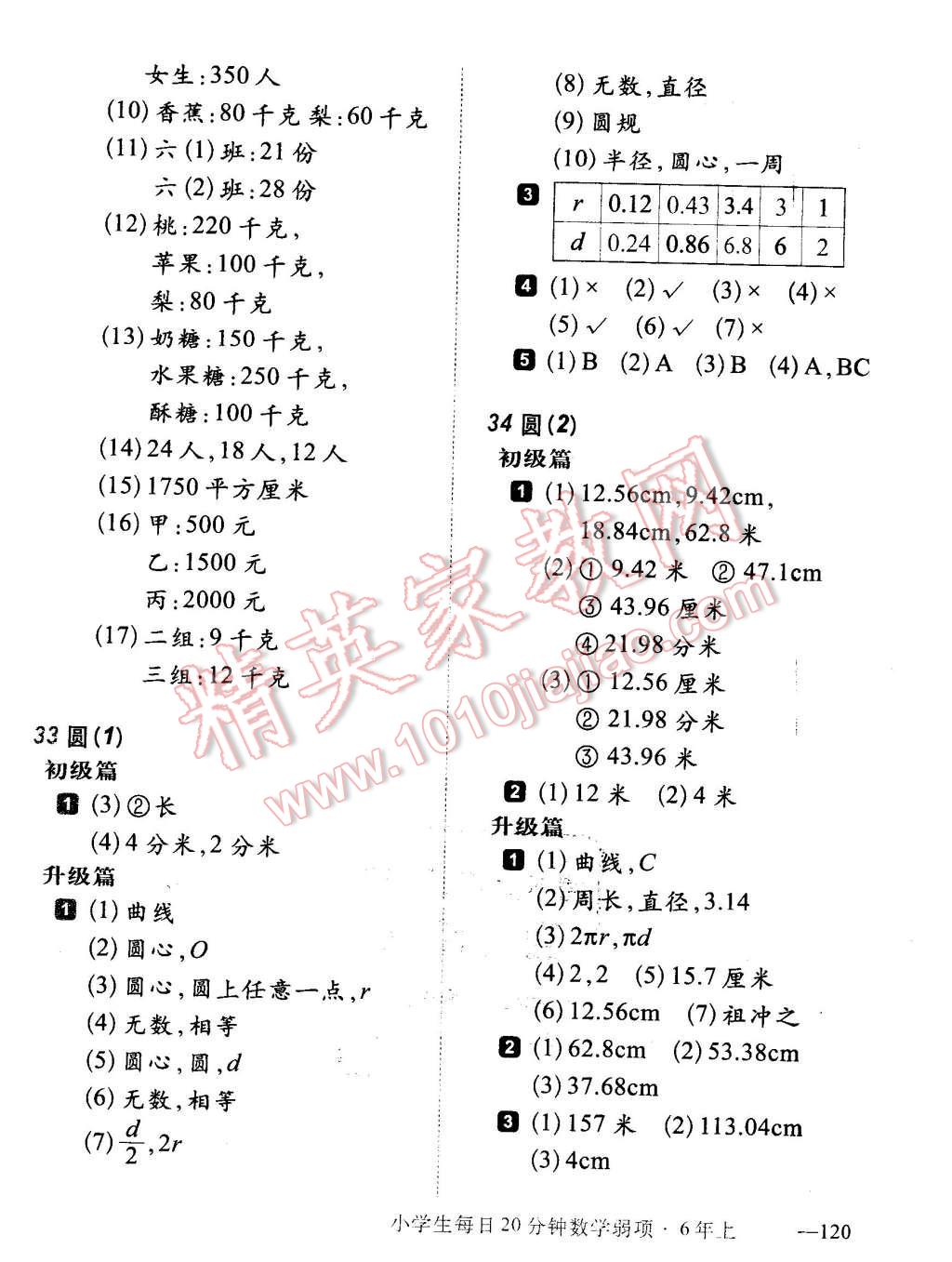 2015年小学生每日20分钟数学弱项六年级上册 第12页